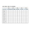 Takubo Kogyosho TKS-M S Hook, Medium, Pack of 5