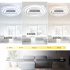 Bladeless Ceiling Fans with Lights, 20" Modern Flush Mount Ceiling