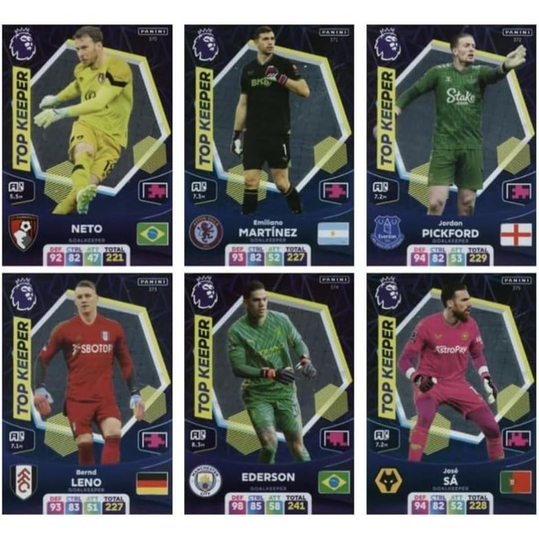 Panini Adrenalyn 2024 Top Keeper Full Six Card Set