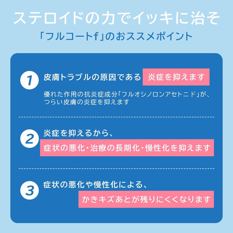【指定第2類医薬品】フルコートf 10g