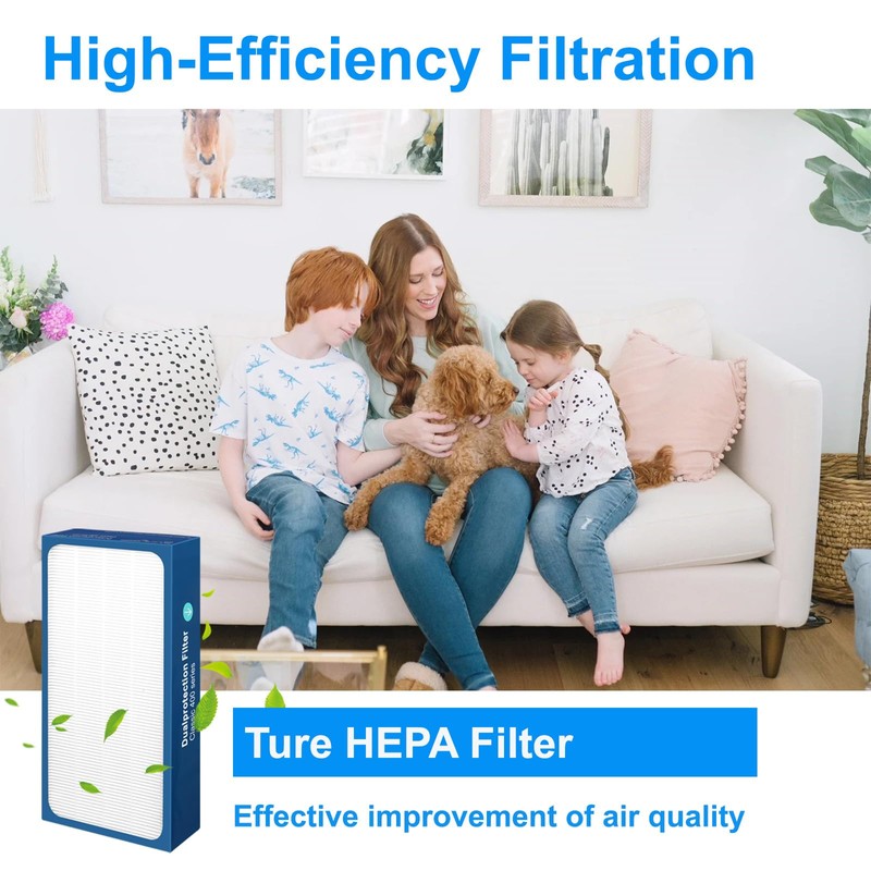 Vanbolt Upgraded Classic 400 Series Replacement Filter,Compatible with Blueair 400