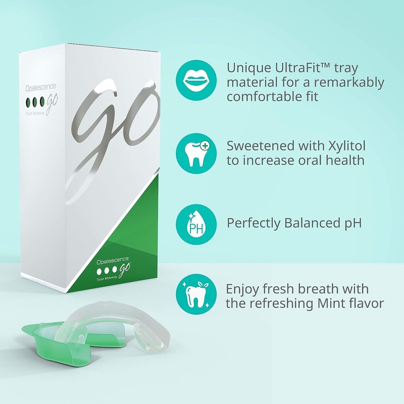 Opalescence Go 10% - Prefilled Teeth Whitening Trays Kit (10