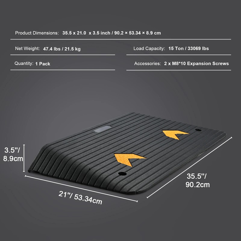 SucceBuy 3-Inch Rubber Threshold Ramp, 35.5 x 18 In Non-Slip