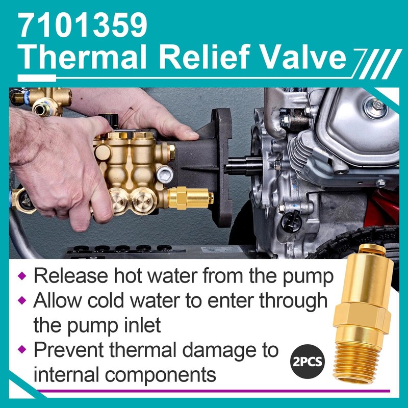2 Pcs 7101359 Thermal Relief Valves for Simpson Cleaning 7101359