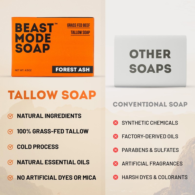 Beast Mode Soap for Men, Forest Ash, Single Bar –