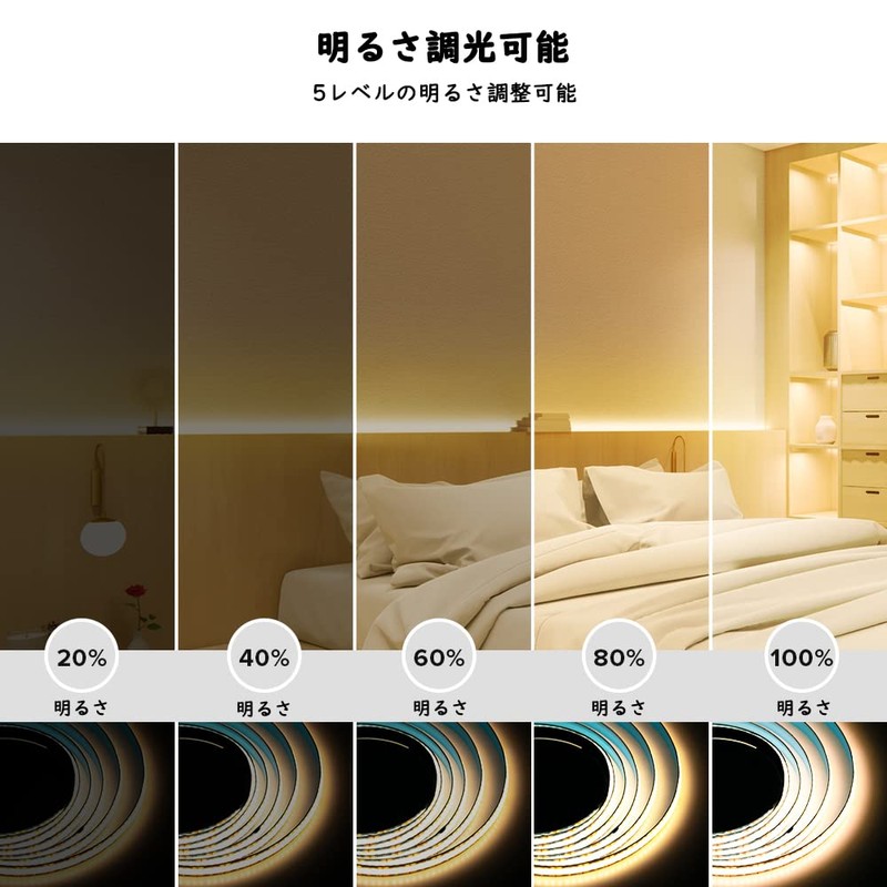 BTF-LIGHTING FCOB COB LED Strip Light USB Light Flexible High