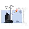 Float Switch for Sump Pump -33-Foot Water Level Sensor with