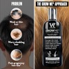 El Mejor Champú para el Crecimiento del Cabello sin Sulfatos,