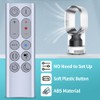 CLVIZCXOM New Fan Remote Control Replacement for Dyson HP04 HP05