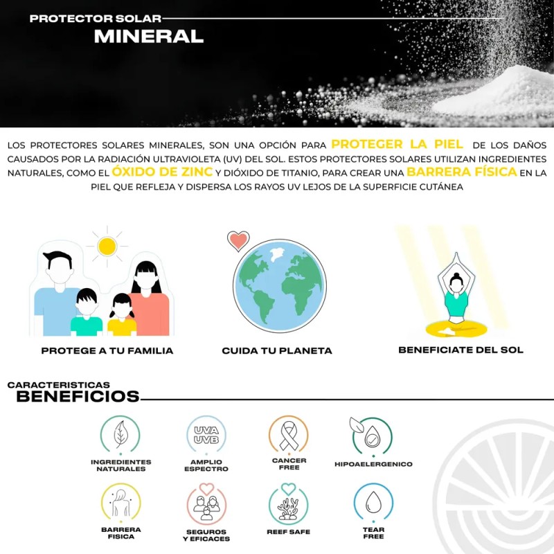 Pack Protector Solar Mineral Ulmar Fps50 Familiar 250ml 2pzs