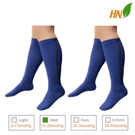 HealthyNees Closed Toe 15-20 mmHg Compression Zipper Socks White Navy 2 Pairs (Small-Medium, Navy)
