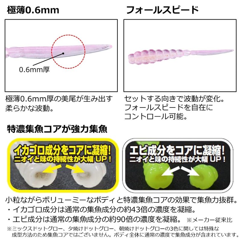 Daiwa Ajing Mebaring Gekka Bijin Vivi Beam 1.5 inches Red