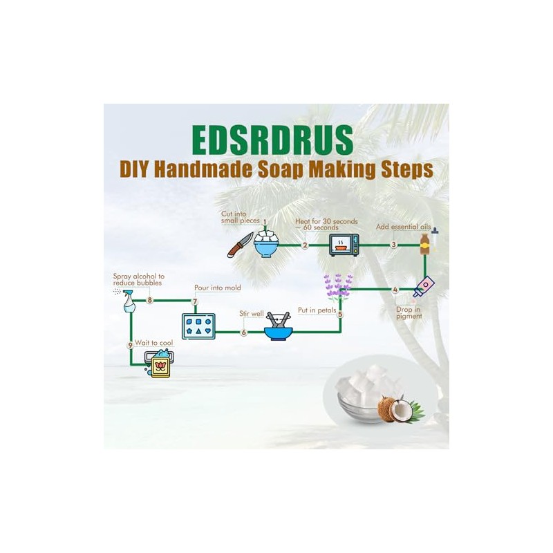 EDSRDRUS- Jabón de glicerina sin aroma de 2 libras, base