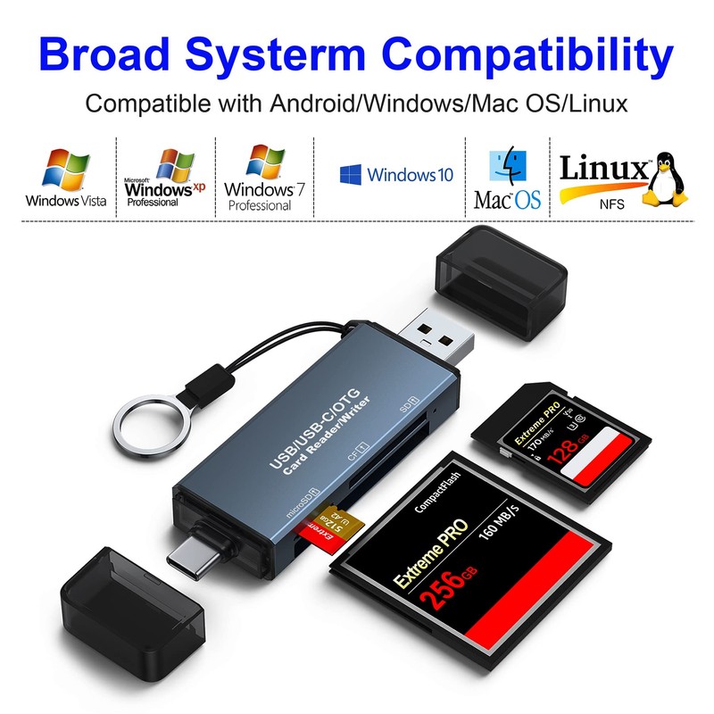 CF/SD/TF Card Reader, Aluminum USB-A and USB C Multi Memory