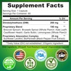 Optimal DIM 200mg Supplement for Women and Men - Made