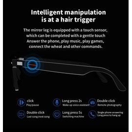 IVY TWS Smart Bluetooth Audio Glasses - Blue Light Blocking & Sunglasses Lens kits for Office Outdoor Sports Drive - Smart Glasses for Men & Women - Transparent Frame