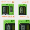 Huepar LR-5RG Laser Receiver for Laser Markers, Laser Receiver, Adjustable