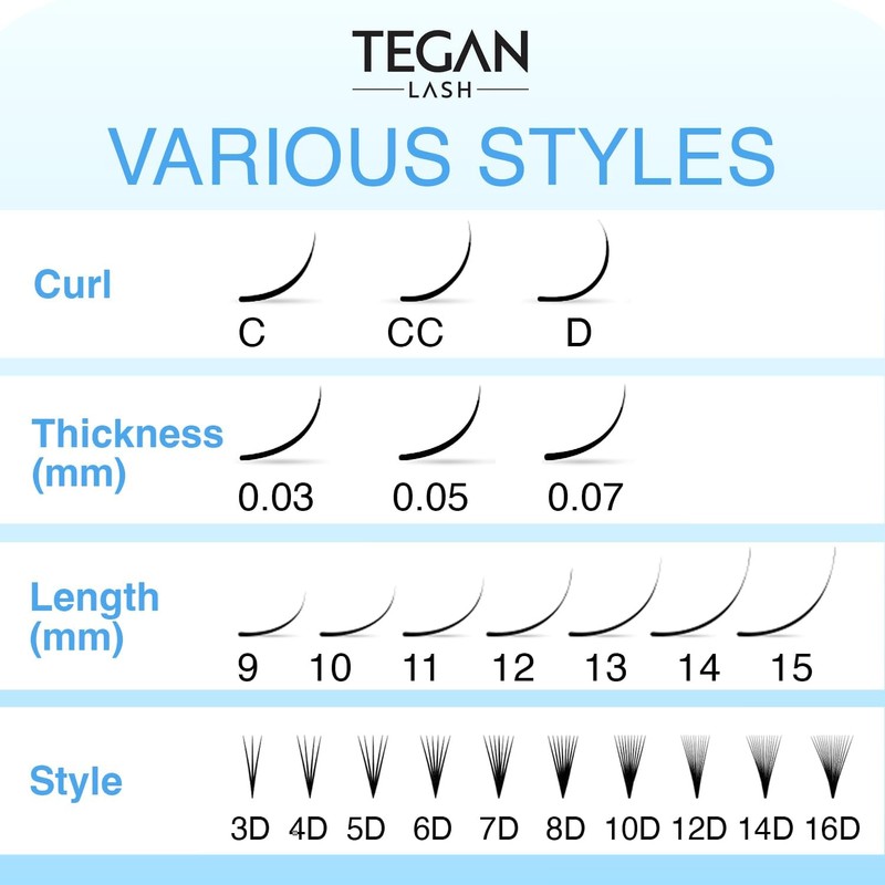 Tegan Lash 500 Extensiones De Pestañas Promade Fans Volume, Pestañas