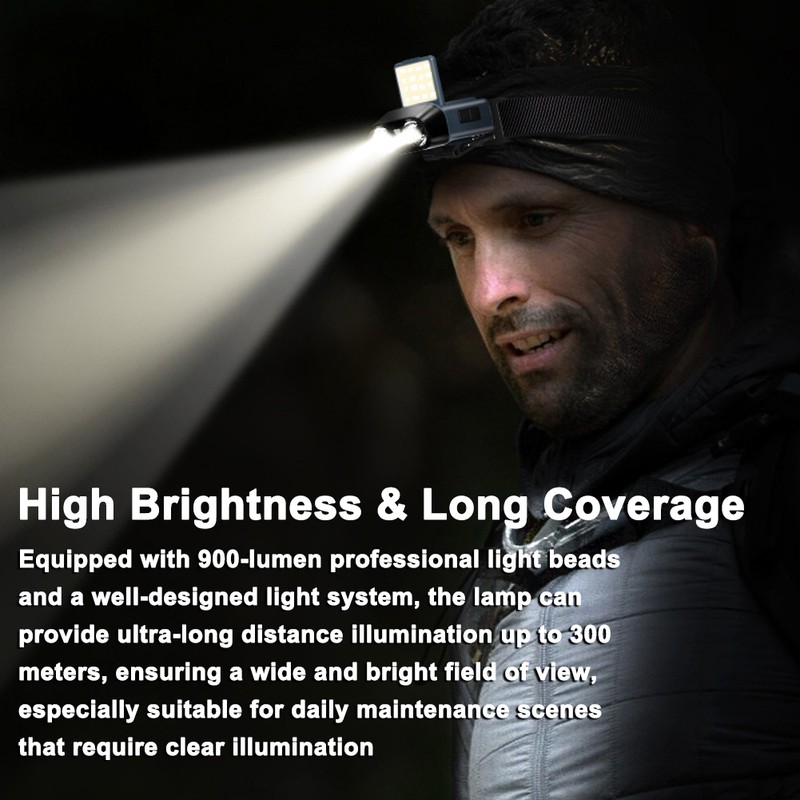 LED Sensor Light Brightness Adjustable Headlamp COB Hat Clip Light
