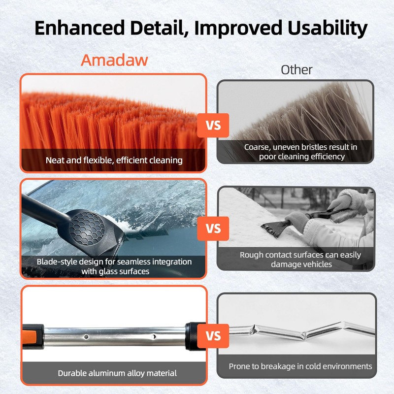 AMADAW 45" Extendable Snow Brush and Ice Scrapers for Car