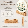 PXIRQ 2-Pack Embroidery Hoop Display Stand – 2‑Tier Grooved Frame