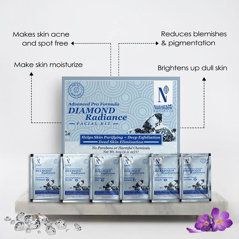 NUTRIGLOW NATURAL'S Advanced Pro Formula Diamond Radiance Facial Kit For