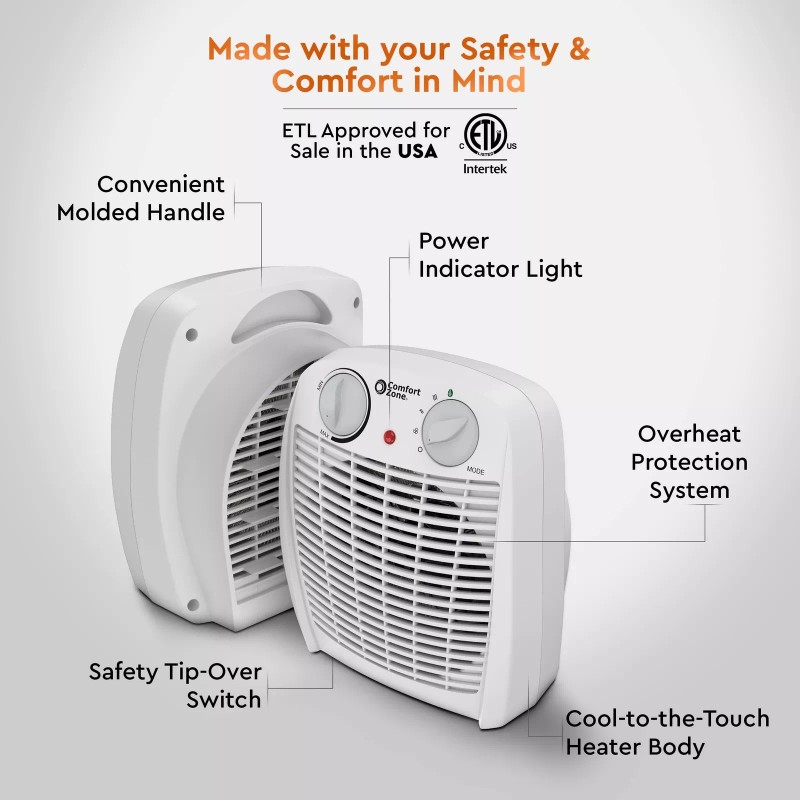 Comfort Zone CZ45E Personal Space Heater 1500W Energy Efficient Compact