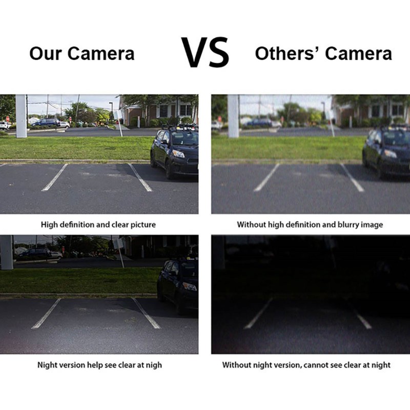 Car Front View Camera CCD HD Night Vision Replacement for