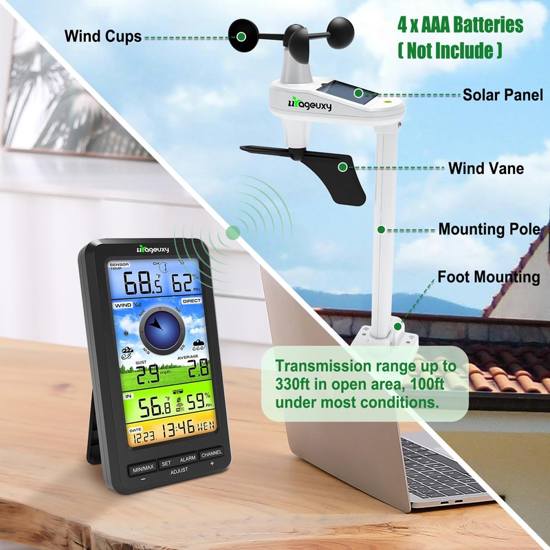 Urageuxy Wireless WiFi Weather Station Anemometer with Solar Wind Speed/Direction,