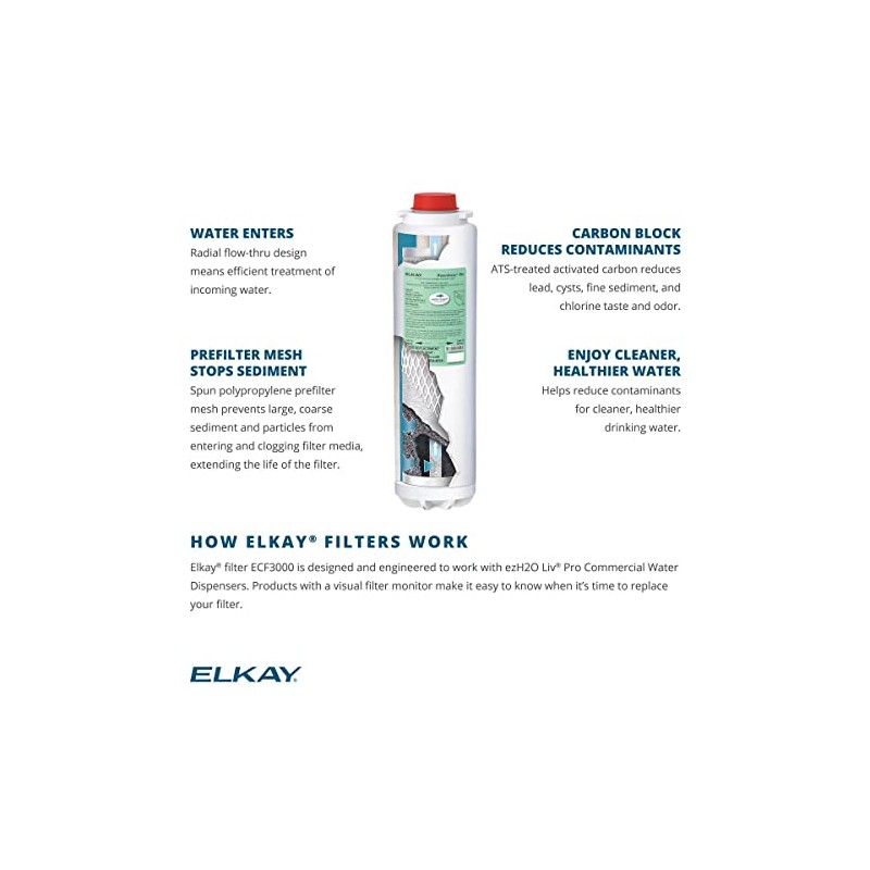 Elkay WaterSentry Plus Commercial Water Dispenser Replacement Filter