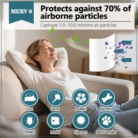 MERV 8 Filter Material, 23 Ft² Cut to Fit Air Filter Material for Captures Dust and Pet Dander as Small as 1.0 Microns. With Adhesive Hook Tape, Suitable for Ceiling and HVAC Furnace Vents