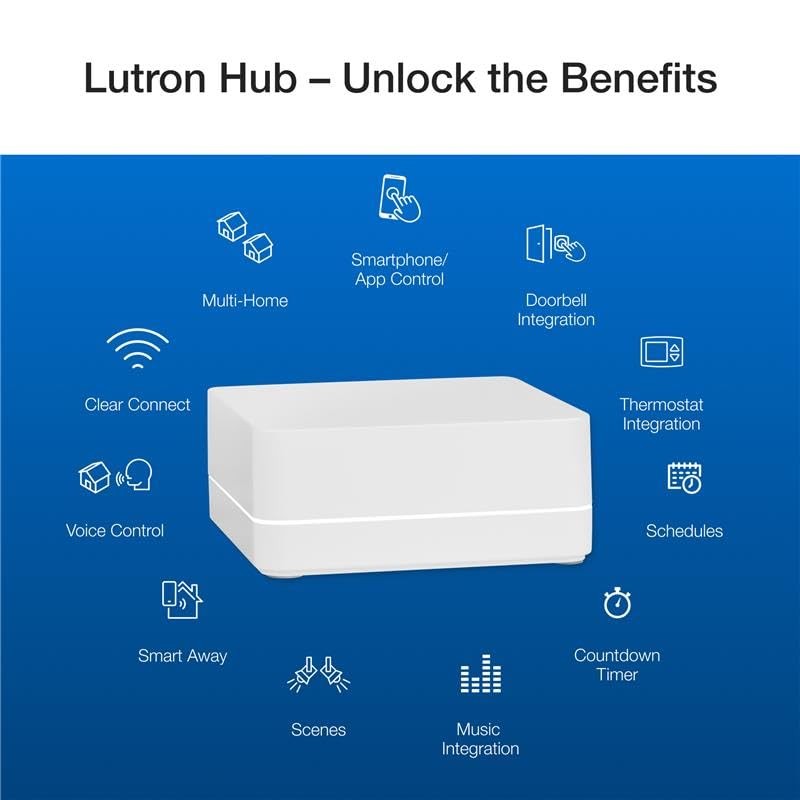 Lutron Diva Smart Dimmer Switch Kit for Caseta Lighting w/