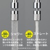 SANEI PM2540 Kitchen Shower, Freely Standing Neck Shower/Straight Switch, Water