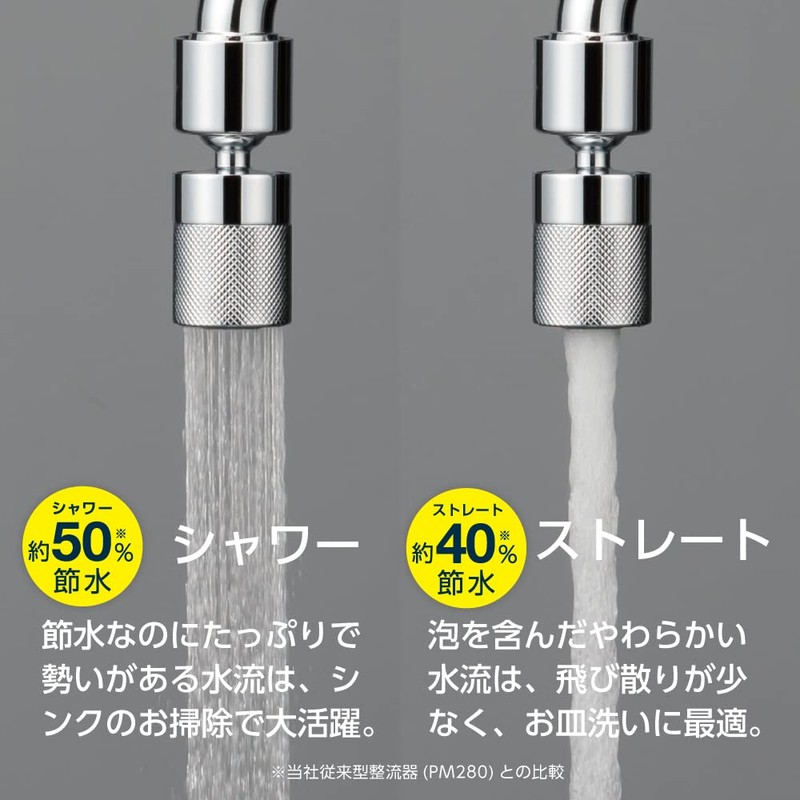SANEI PM2540 Kitchen Shower, Freely Standing Neck Shower/Straight Switch, Water