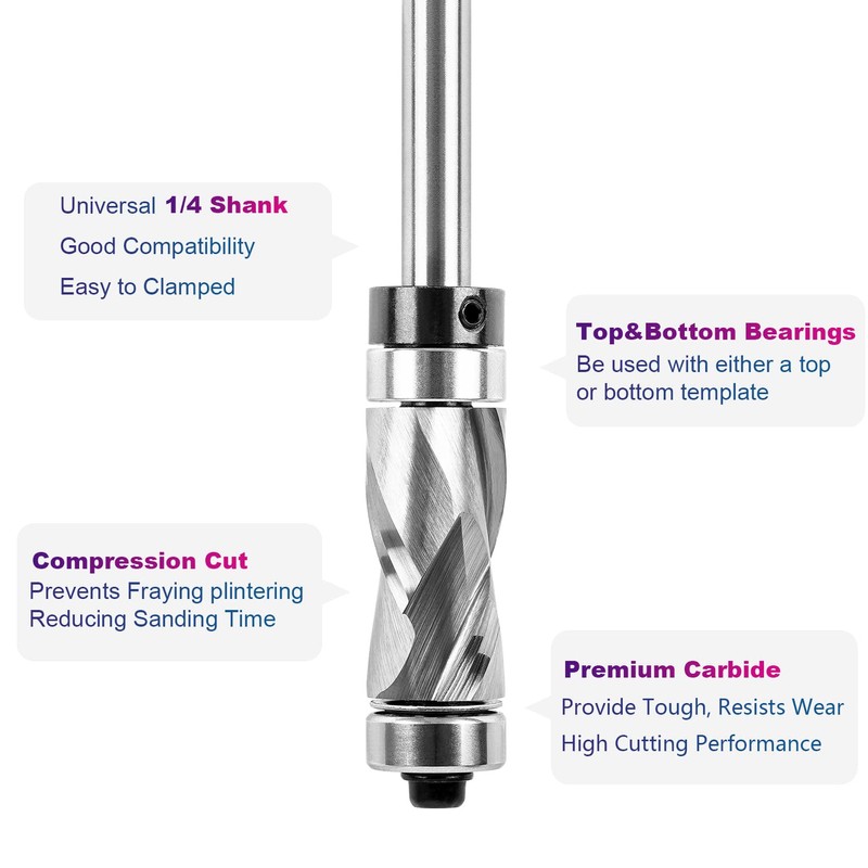 SpeTool Carbide Compression Flush Trim Router Bit 1/4 Shank with