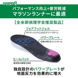 【Recommended by the American Podiatric Medical Association】Spenco Ergonomic Insole Sports Insole, Insole, Shock Absorption, Arch Support, Replacement Type, Ground Control, Low Arch, Size S