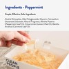 The Clean People Laundry Detergent Pods - Hypoallergenic Laundry Pods