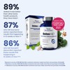 1MD Nutrition OsteoMD for Comprehensive Bone Support | with Calcium