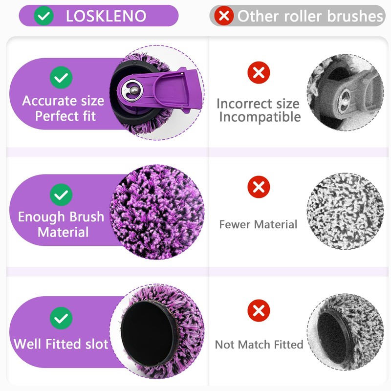 LOSKLENO 2 Pack Brush Roller Compatible with Shark Steam Pickup