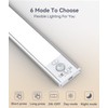 Under Cabinet Lighting, 3200mAh Rechargeable Motion Sensor Light Indoor, LED