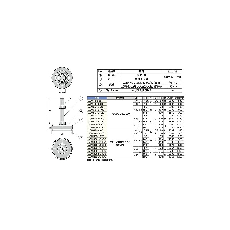 Sugatsune Industrial Lamp Stamp Adjuster ADWH40-10-50