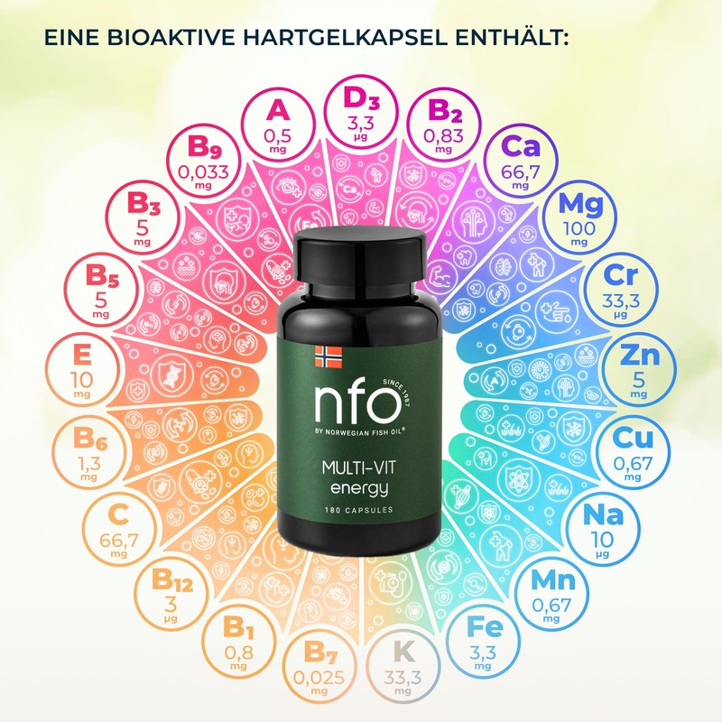 NFO Multi-Vit Energy [180 Hardgel Capsules] Natural High-Dose Complex from
