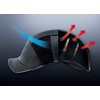 Uvex Lug Cover 97943 Cap Premium with Plastic Cover and