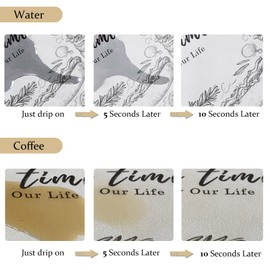 Bordedor - Tapete de café para bar de café, hule absorbente de manchas, secado rápido, apto para cafetera, almohadilla de encimera de cocina con respaldo de goma antideslizante (12 x 19 pulgadas)