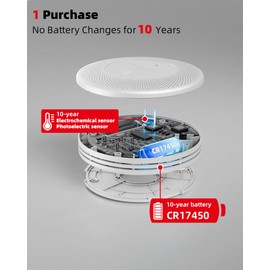 KIMROG 10-Year Battery Combination Smoke & Carbon Monoxide Detector, 2-in-1 CO Detector Alarm with Bright LED, for Home, Garage, RV, V-0 Flame-Retardant Housing