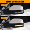 doiplent [2pcs] Side Mirror Turn Signal Lights for Ford Explorer
