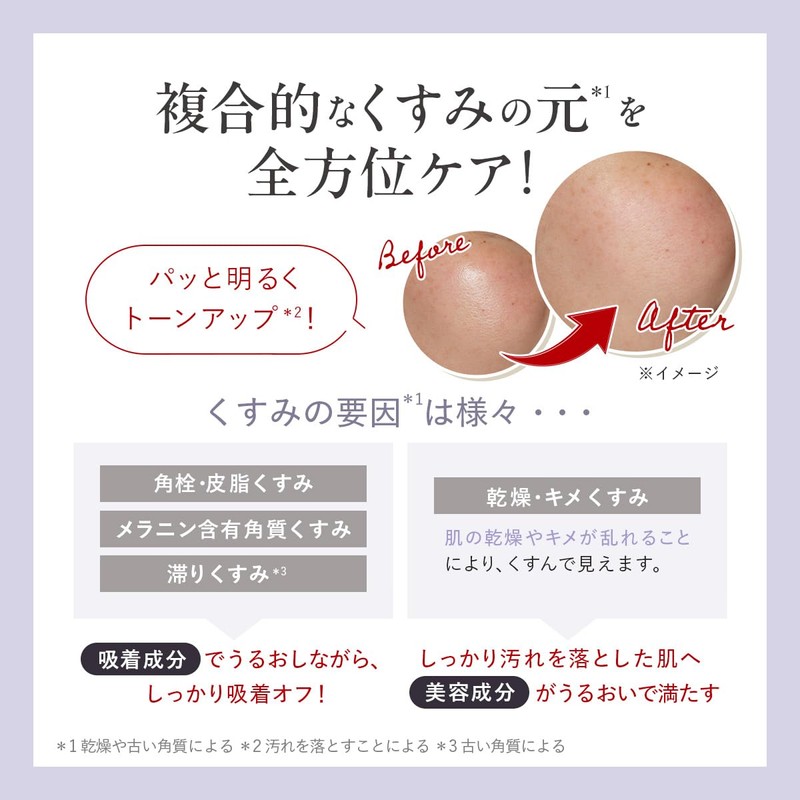 Introducing New DUO / 【Dullness Care *】 The Cleansing Balm