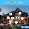 YNF Mini Smart Plug, Simple Setup with One Voice Command,