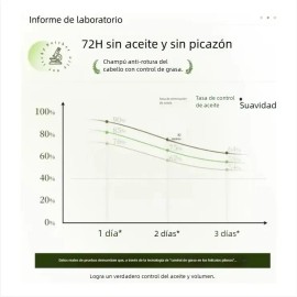 Champú ZYNORA en Barra Sólido con Extractos Botánicos para Todo Tipo de Cabello - Pack de 2