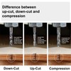 Akylin Down-Cut Spiral Router Bits 1/4 Inch Shank,2 Flute CNC